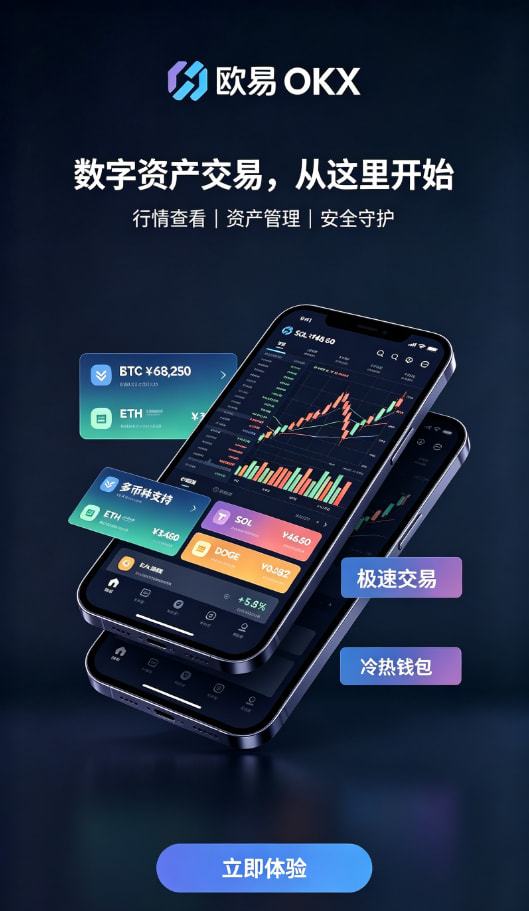欧交易所平台app充值与交易操作界面